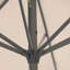 Hatten Riva Traditional Round Parasol-95376367-95376373