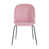 Pink selected