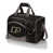 Purdue University Boilermakers