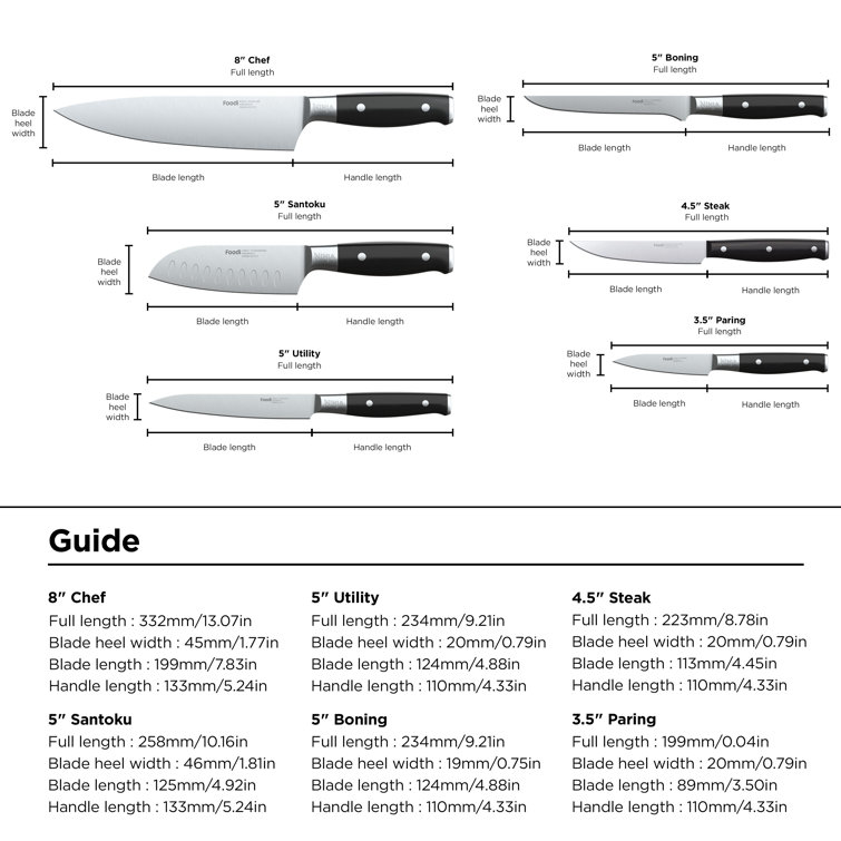 NINJA NeverDull Chef Knife and Sharpener System User Guide