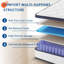 Medium Firm Cooling Gel Hybrid Mattress-1913553021-1913553018