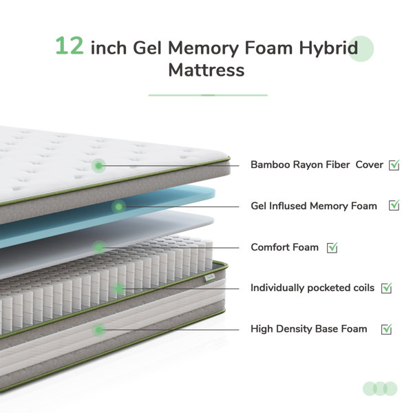 Alwyn Home Hightsville 12'' Medium Mattress & Reviews 