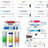 iSpring Under Sink 6-Stage Reverse Osmosis Drinking Filtration System