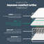 Silentnight Essentials Range Essentials Open Coil Ortho Mattress - Firm   -24532422