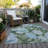 Machine Washable Indoor/Outdoor Chantille ACN1566 Sky Rug-58653488