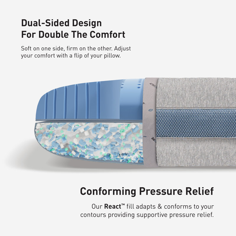 Blue and Gray Hypoallergenic Memory Foam Performance Pillow