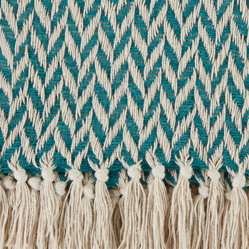 Hand Woven Throw Blanket, Teal
