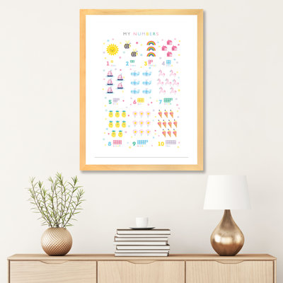 " Numbers Print "