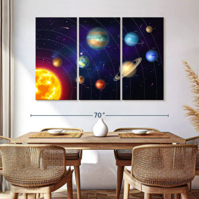 Oberle Solar System Orbits