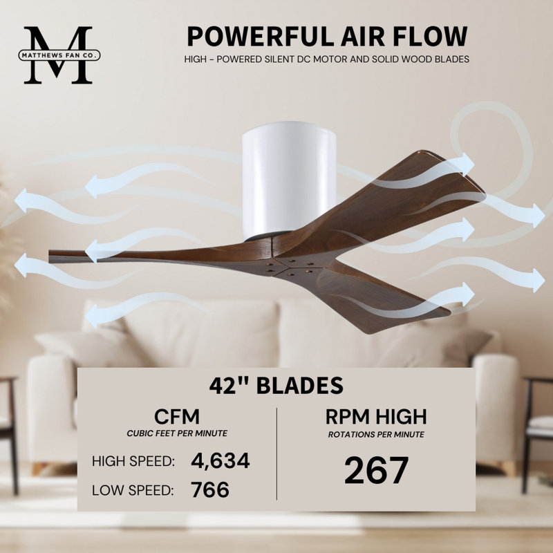 Irene Ceiling Fan, Gloss White, Walnut Tone, 42"