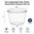 BPA-Free Deli Food Storage Containers with Lids, Microwave & Freezer Safe, 16 oz, 200 Count