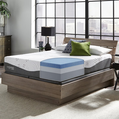 Comforpedic Loft from Beautyrest Medium Gel Memory Foam Mattress and Box Spring