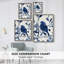 Reproduction encadrée FLORAL Series DLXVII - bois massif-1192893490