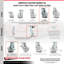 6 Inch Semi Steel Caster Set with Roller Bearings 2 Brake 2 Rigid Service Caster/SCC-30CS620-SSR-TLB-2-R620-2