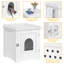 Litter Box Enclosure