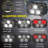 Battery Powered Integrated LED Headlamp with 5 Lights