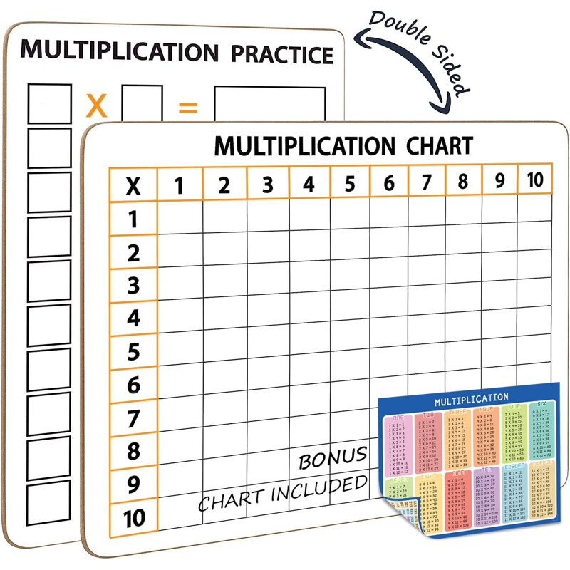Scribbledo Dry Erase Multiplication Chart Whiteboard 9" X 12" Multiplication Table Double Sided