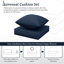 Ensemble de coussins de siège d'extérieur Wynee-500793187-500793243-500793245