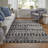 Rohon Performance Geometric Indoor Rug-1658995085