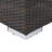Jossif Resin (All Weather) Wicker/Rattan Outdoor Ottoman-912264744