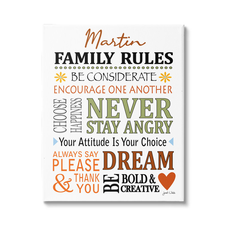 Simple Family Rules cmw-014, art mural personnalisé, H 20 po x l 16 po, Toile tendue, Oui