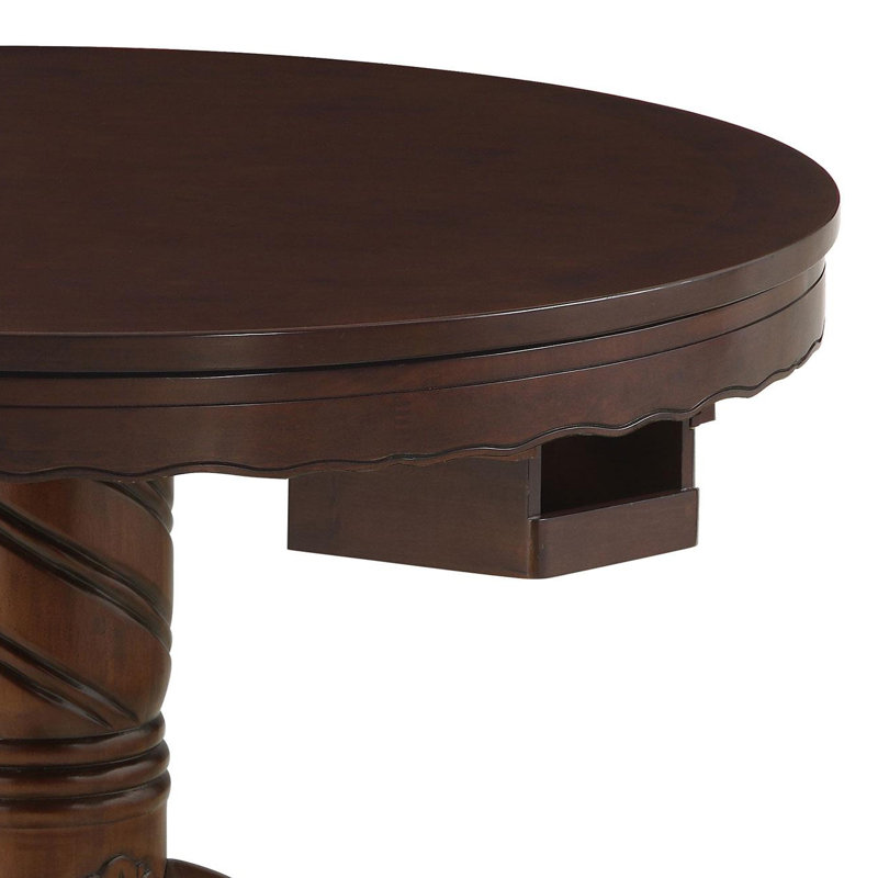 Table ronde et table de poker