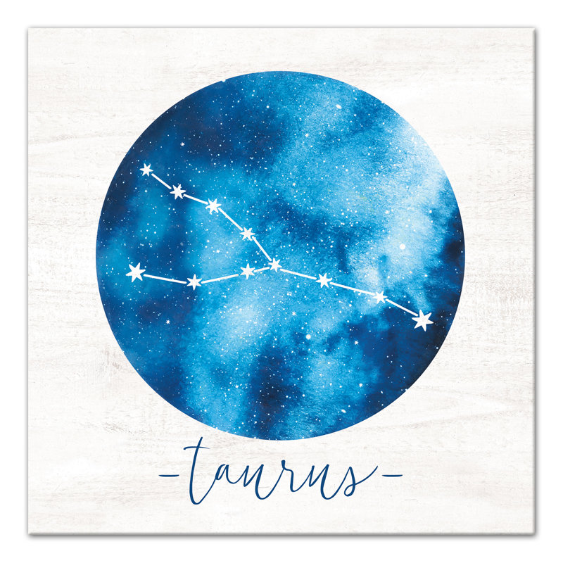 Dulin Canvas Art