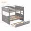 Hermanni Kids Full Over Full Bunk Bed with Trundle-1366867461