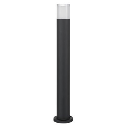 Bollards