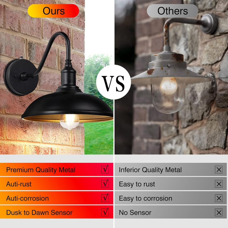 Black Metal 10.9" Dusk to Dawn Outdoor Barn Light Fixture