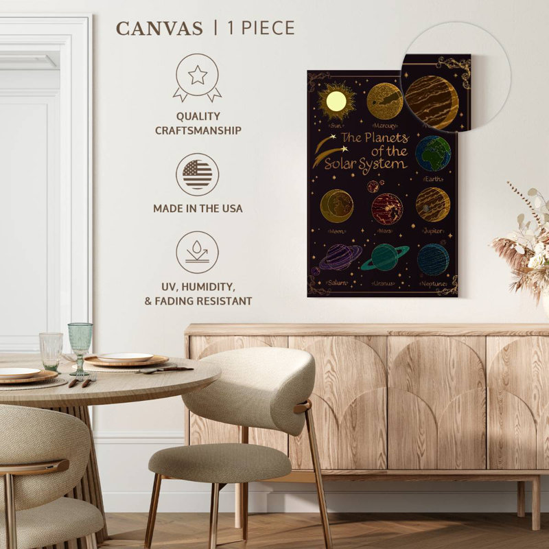 Schéma du système solaire, H 24 po x l 16 po