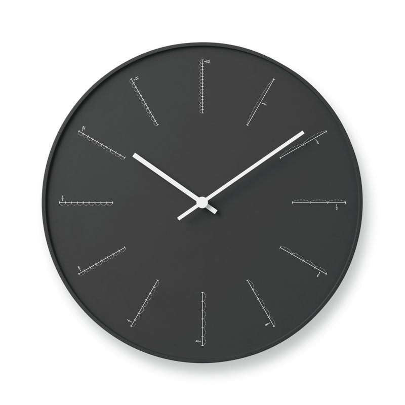 Lemnos Divide, Black