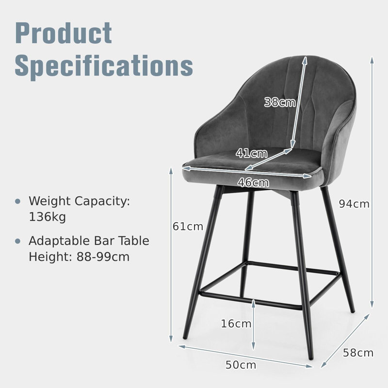 Alexzandra Upholstered Bar Stool