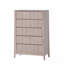 Poignées dissimulées verticales Mid-Century Mid-Century