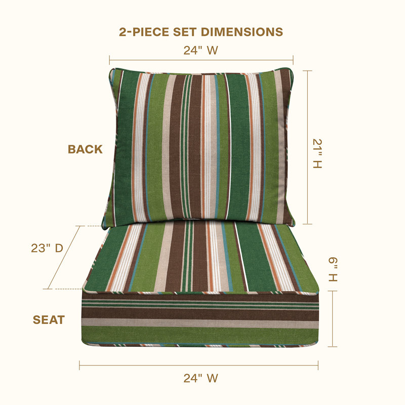 Meridian Outdoor Deep Seating Cushion Set – Comfortable, Durable, Weather-Resistant Design, Stripe Pine Green