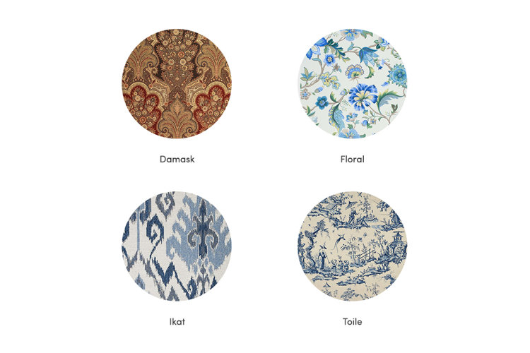 Names of Common Fabric Patterns
