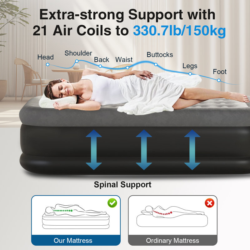 Huling 46cm Air Bed