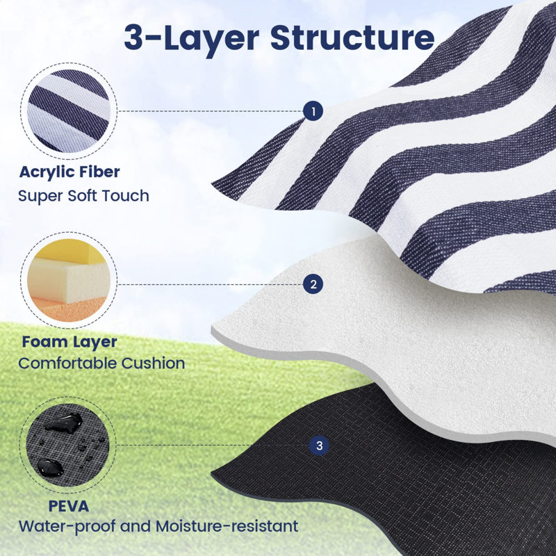 Couverture de plage imperméable et pliable 80 po x 80 po