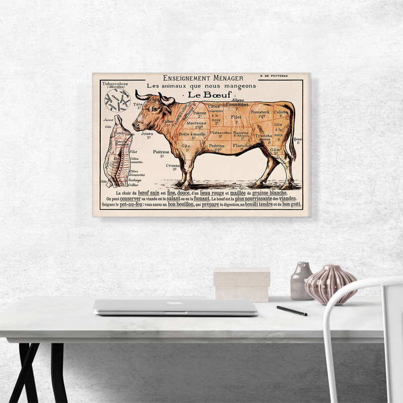 «Le Boeuf Cuts of Meat Vintage Kitchen», impression sur toile tendue, H 18 po x l 26 po x P 1,5 po