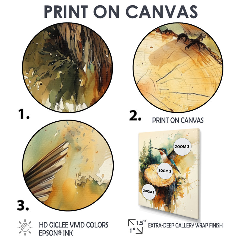 Giani - Animals Wall Art Prints, H 20 po x l 12 po, Toile tendue, Ne s’applique pas