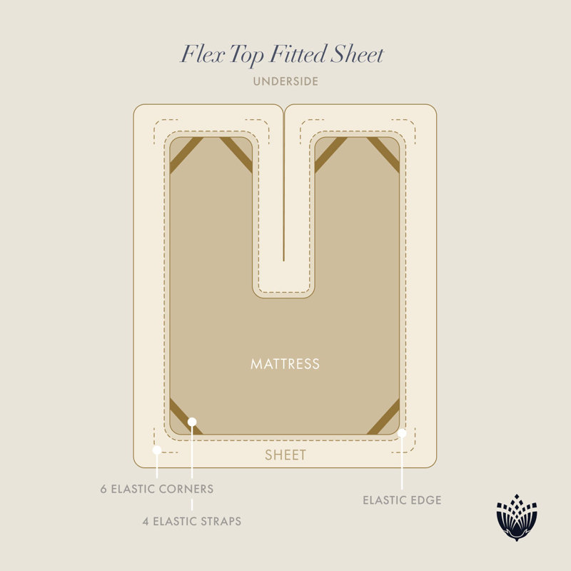 Fitted Sheet
