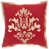 Red\Neutral