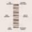 Howden Geometric Striped Beige/Brown Rug-950652814