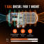 LCD tout-en-un 12V 8KW Bluetooth