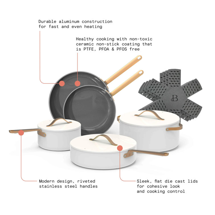 Aluminum Cookware Set With Non Stick Ceramic Coating & Casting