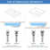 Circular Wall Mounted Optional Single-handle Bathroom Faucet