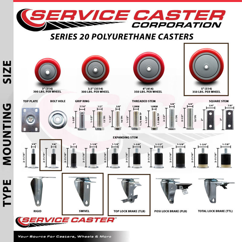 Ensemble de roulettes extensibles en poly sur roues pivotantes 7/8 pouces 2 freins SCC
