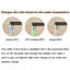Robinet de lavabo de cuisine Led