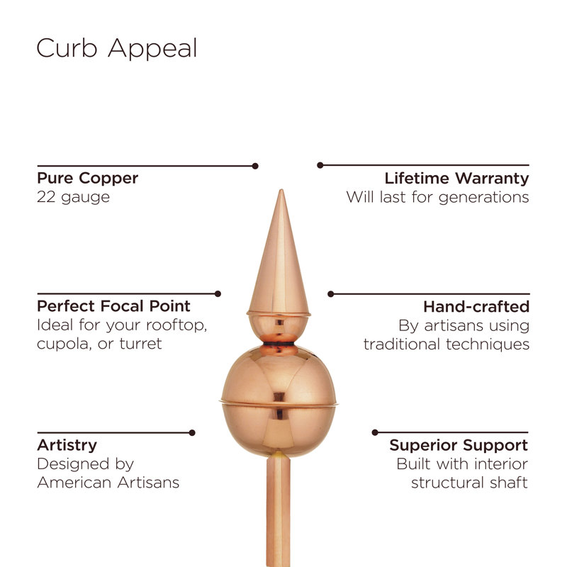 Manchester White Vinyl Cupola with Copper Finial