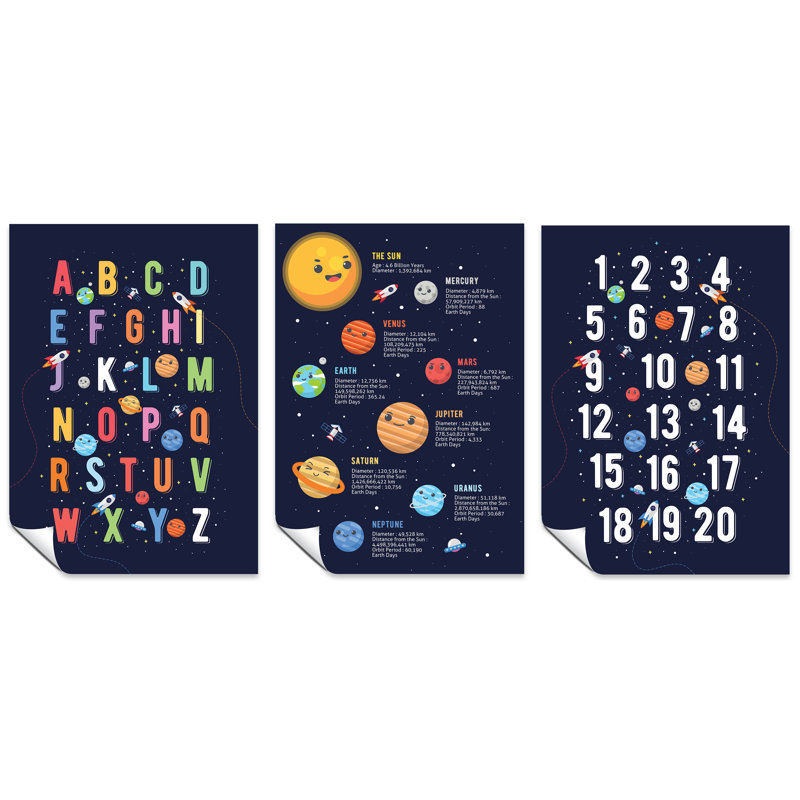 Solar System, Alphabet And Numbers Educational Classroom - 3 Piece No Frame Print Set, 42cm H x 29.7cm W